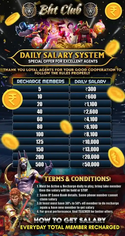Bharat Club Daily Salary